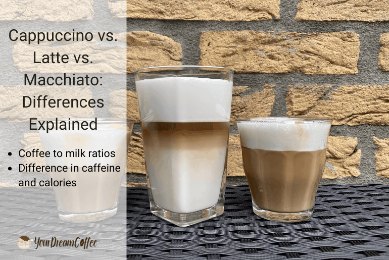 Cappuccino Vs Cafe Latte Cappuccino Vs Cafe Latte
