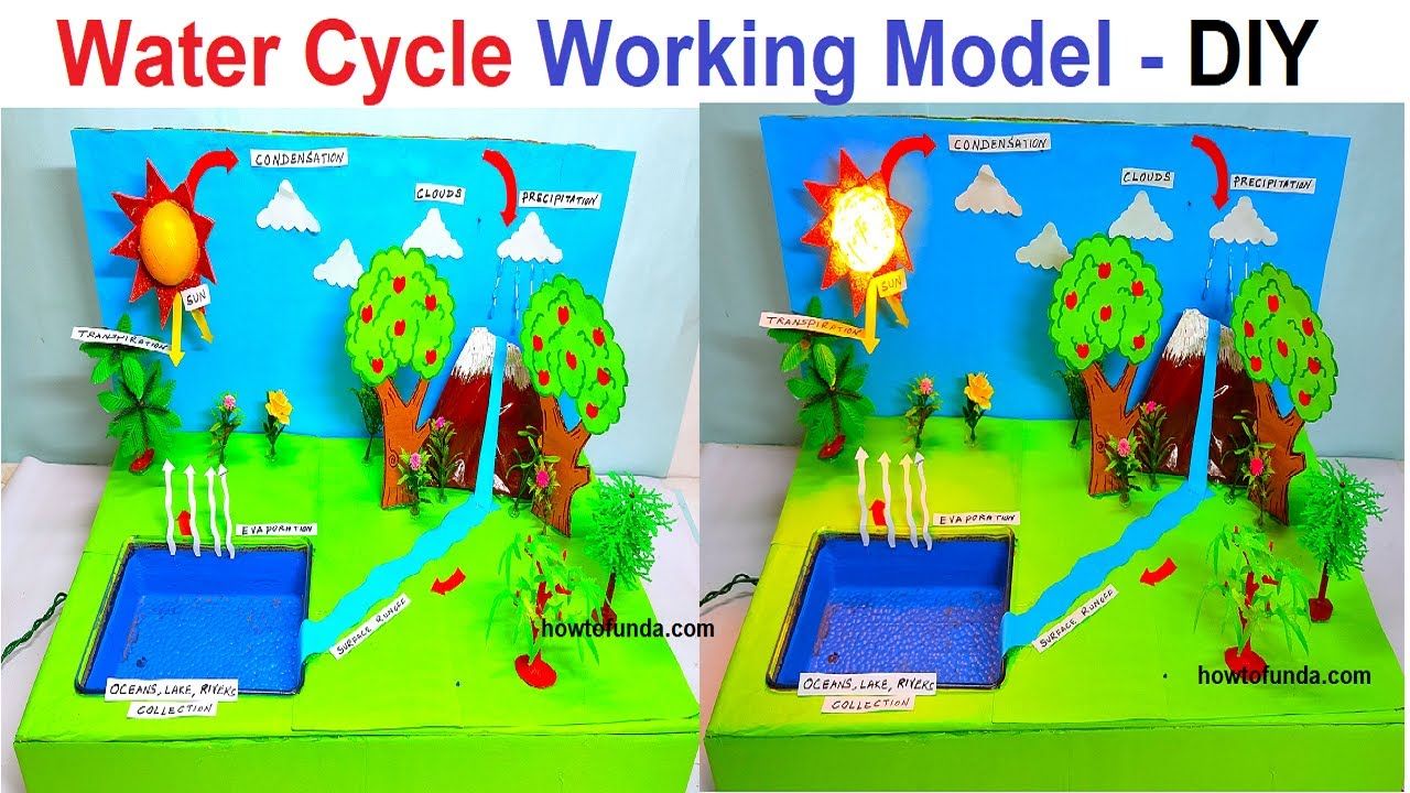 Distillation Of Water Working Model Science Project For Exhibition Distillation Of Water Working Model Science Project For Exhibition