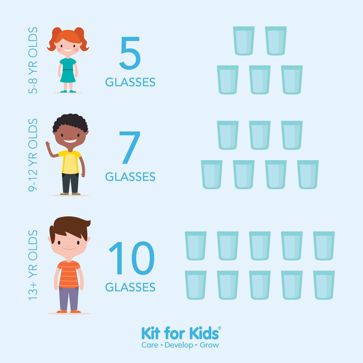How Much Water Should Kids Drink Images And Photos Finder How Much Water Should Kids Drink Images And Photos Finder