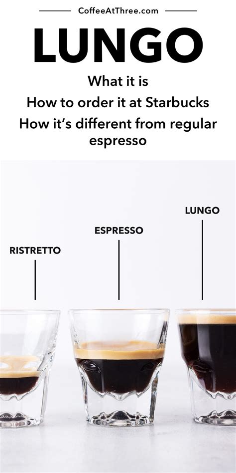Lungo Overview Steps To Make It And How To Order It At Starbucks Lungo Overview Steps To Make It And How To Order It At Starbucks