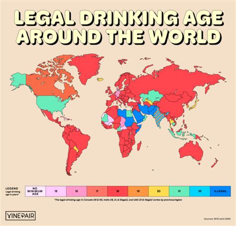 When Who And How What Are The Legal Alcohol Drinking Ages Around The When Who And How What Are The Legal Alcohol Drinking Ages Around The